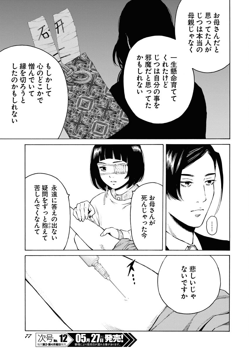 Konno Chika no Fujou na Nichijou Chapter 26 21ページ