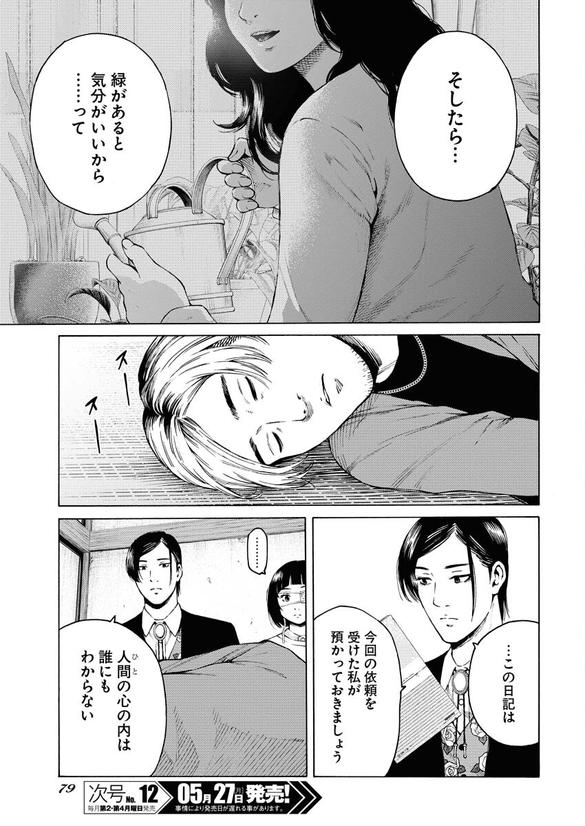 Konno Chika no Fujou na Nichijou Chapter 26 23ページ