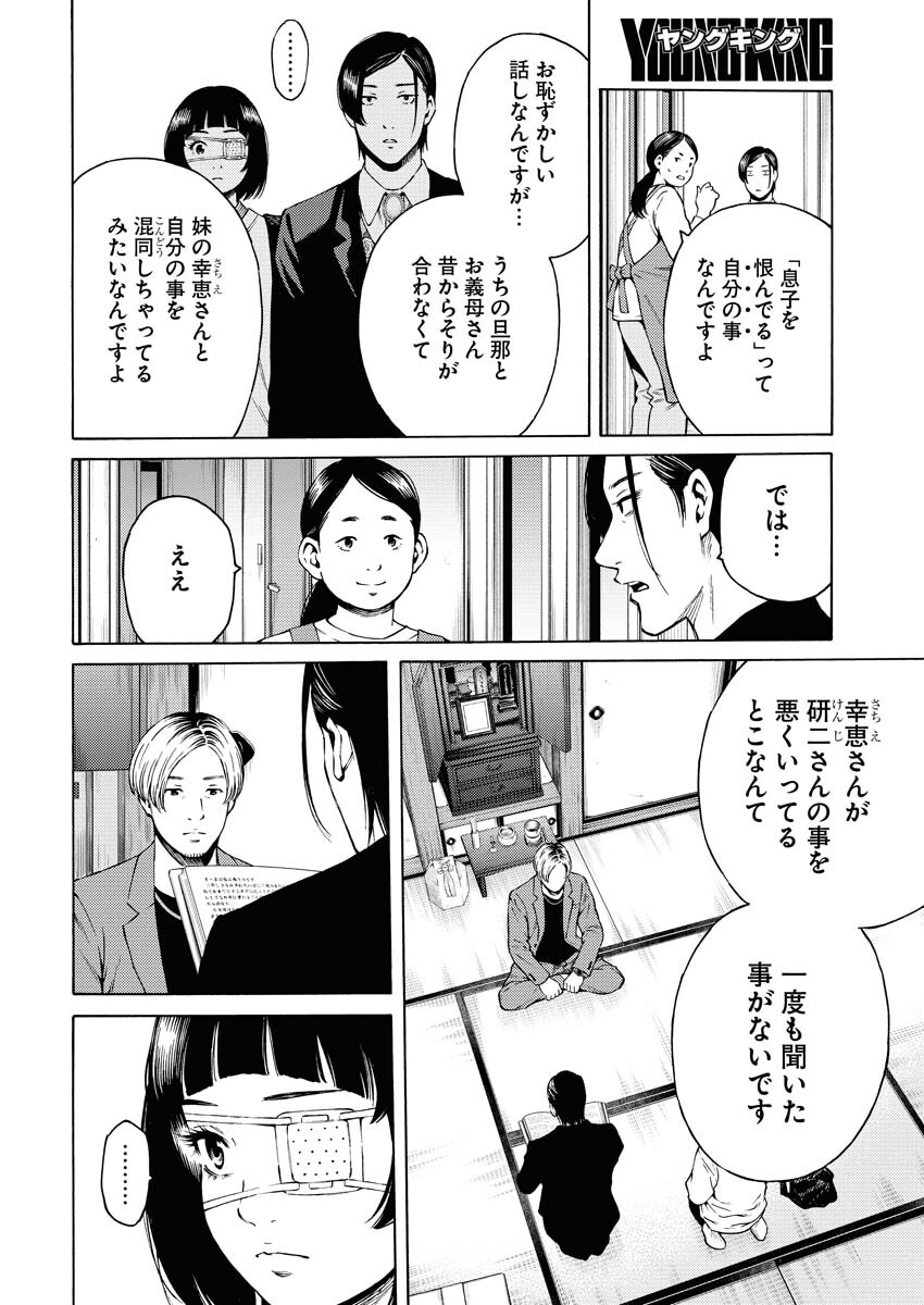 Konno Chika no Fujou na Nichijou Chapter 26 6ページ