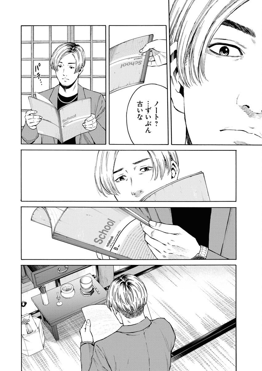 Konno Chika no Fujou na Nichijou Chapter 26 10ページ