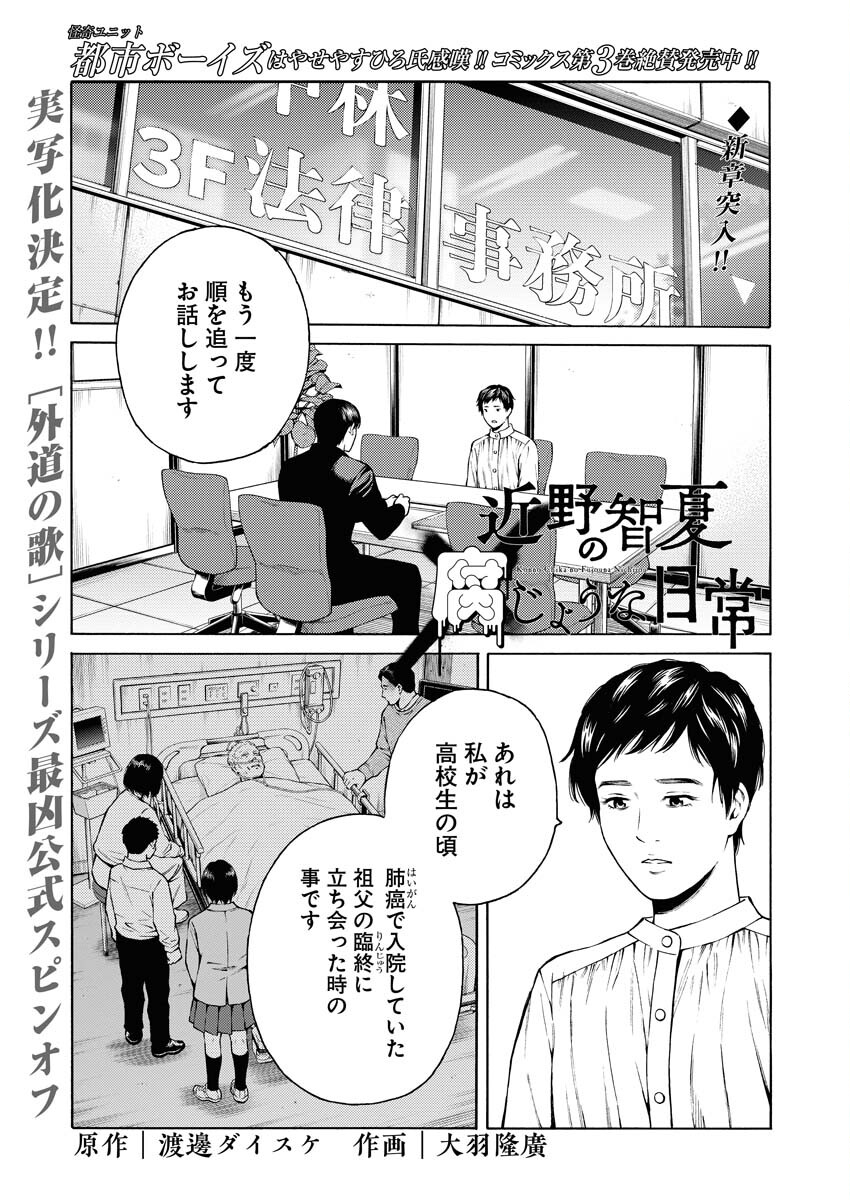 Konno Chika no Fujou na Nichijou Chapter 27 1ページ