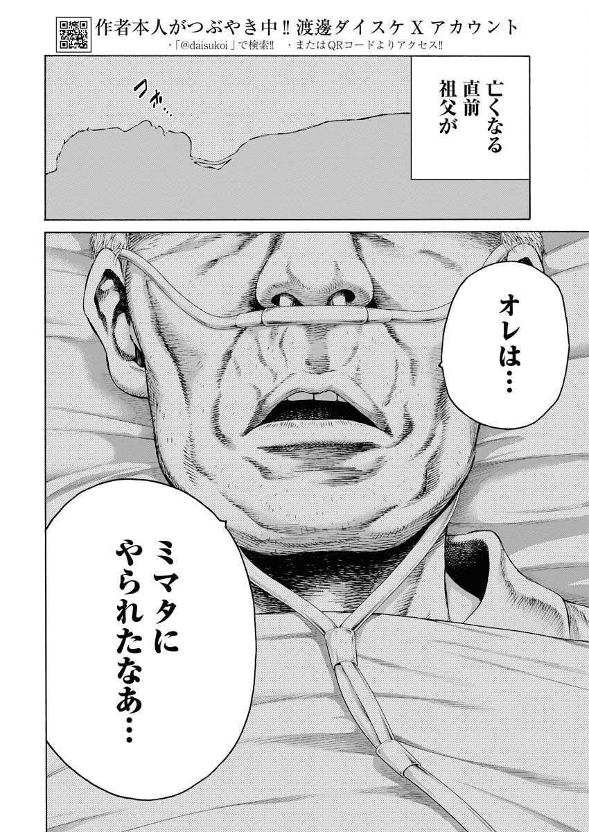 Konno Chika no Fujou na Nichijou Chapter 27 2ページ