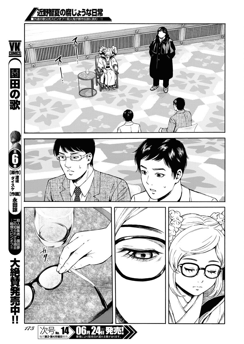 Konno Chika no Fujou na Nichijou Chapter 28 15ページ