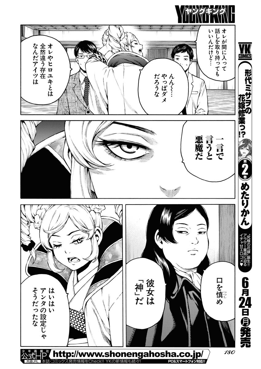Konno Chika no Fujou na Nichijou Chapter 28 20ページ