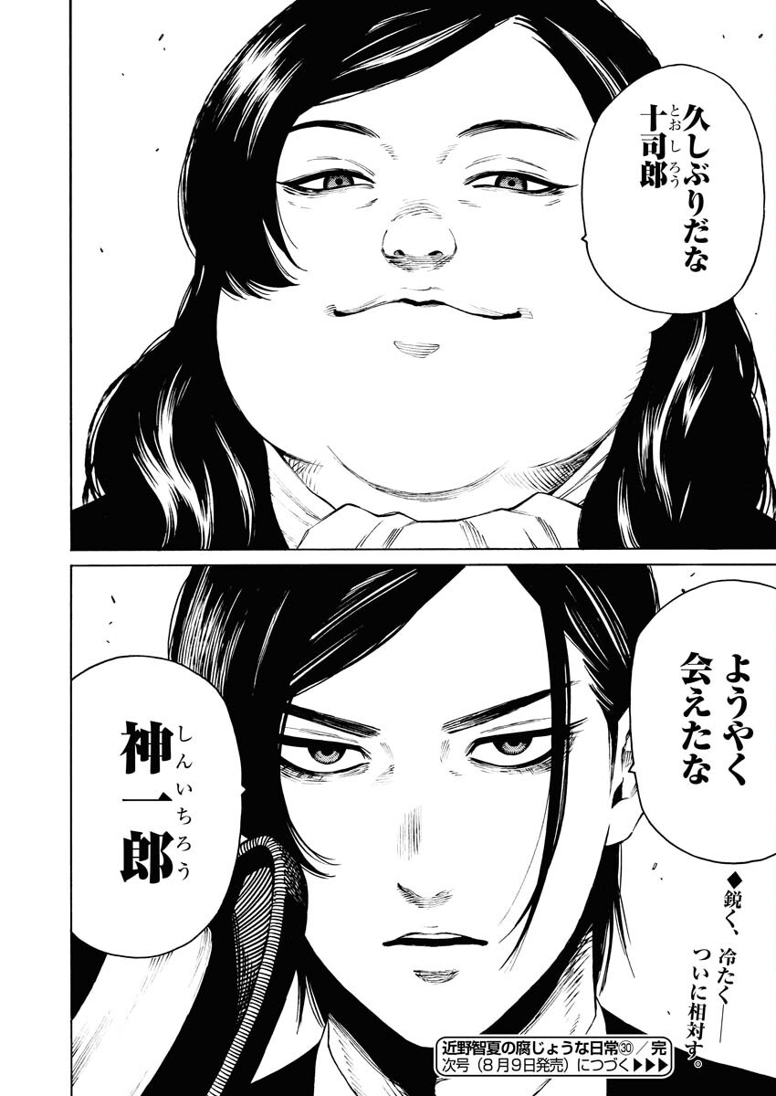 Konno Chika no Fujou na Nichijou Chapter 30 24ページ