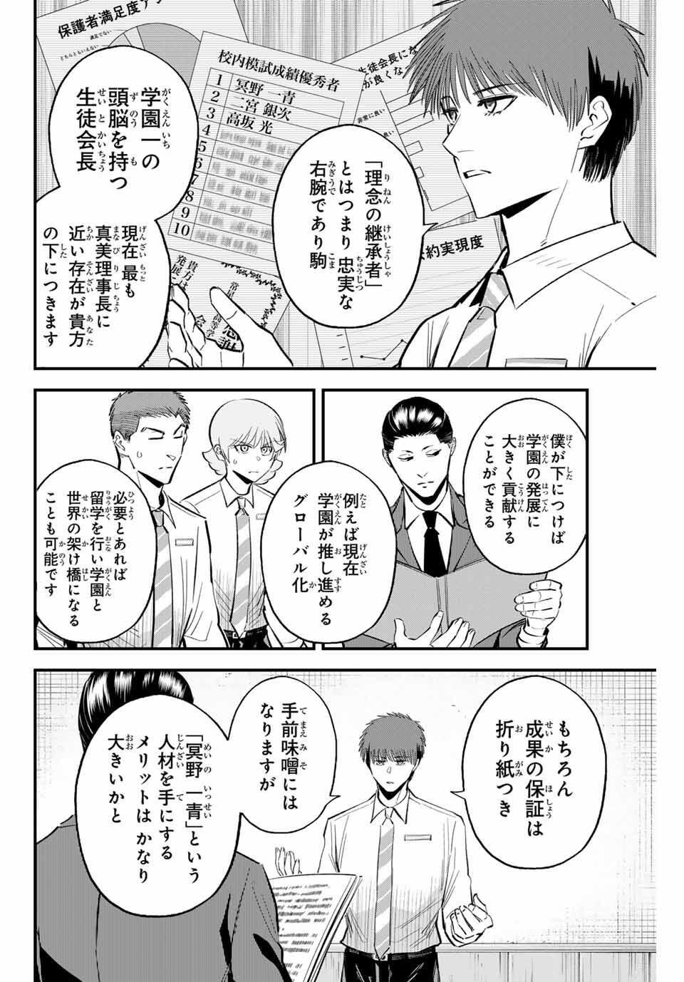 Irregulars Chapter 188 2ページ