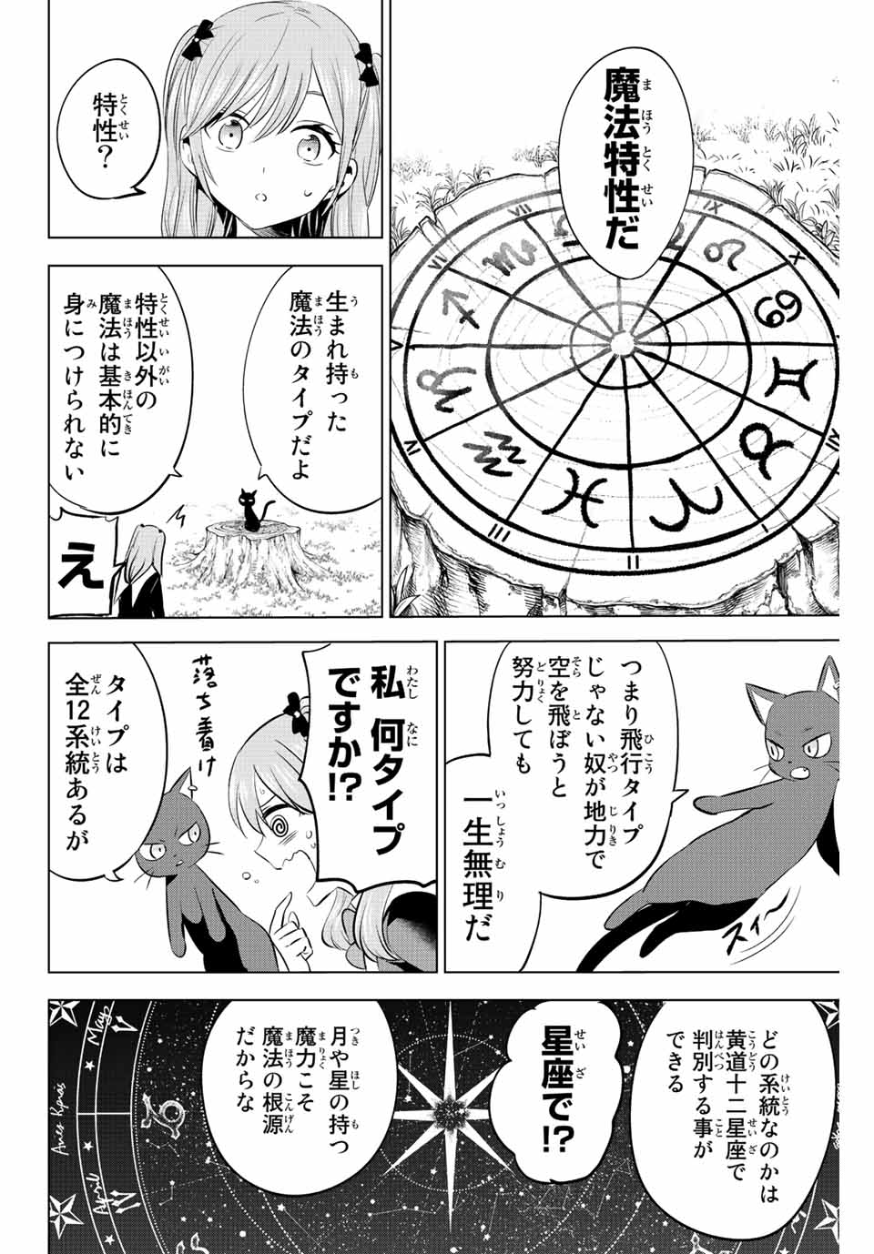 Kuroneko to Majo no Kyoushitsu Chapter 2 6ページ