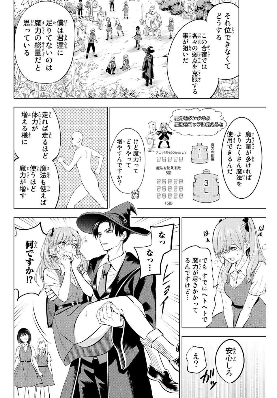 Kuroneko to Majo no Kyoushitsu Chapter 18 12ページ