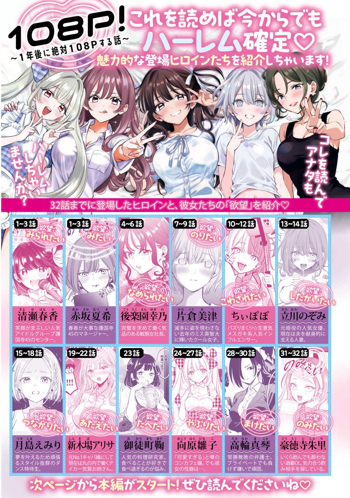 108p! - 1-nengo ni Zettai 108p Suru Hanashi Chapter 35 1ページ