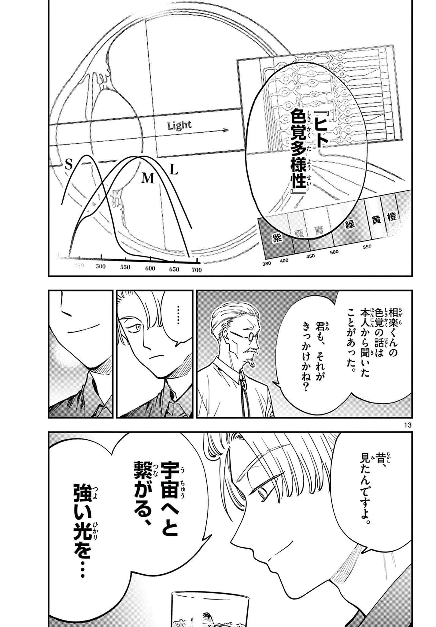 Blue Planter Chapter 5 13ページ