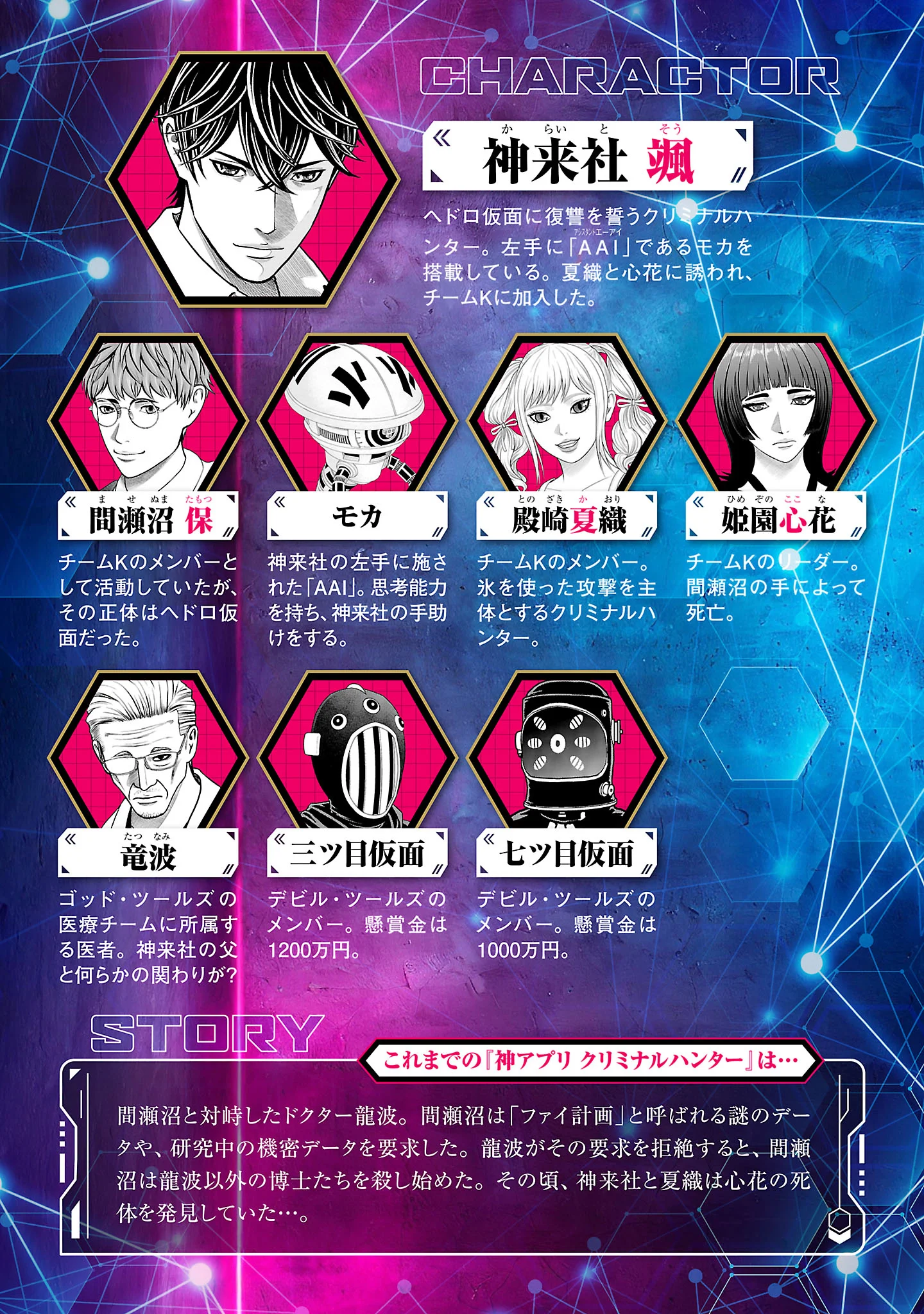God App: Criminal Hunter Chapter 54 2ページ