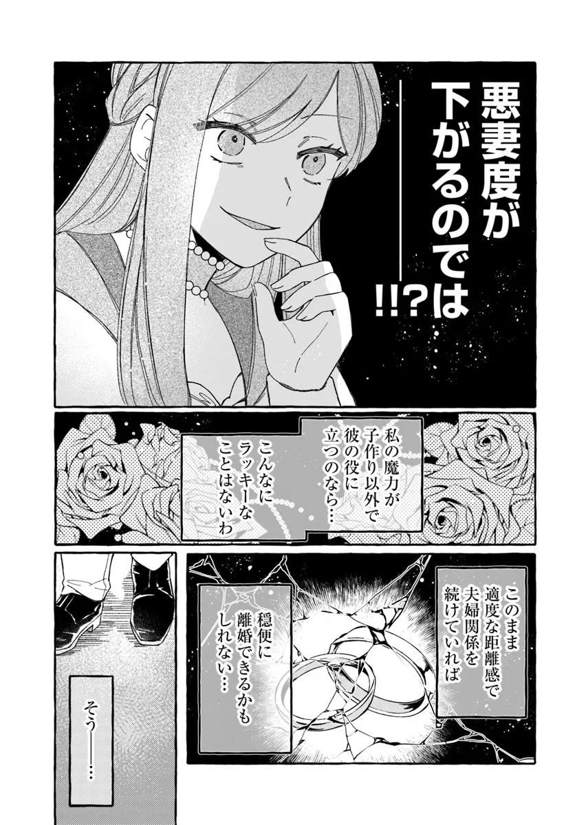 Suterareru Hazu no Akuzuma na no ni Reitetsu Kōshaku-sama ni Dekiai Sarete Imasu Chapter 8.1 17ページ