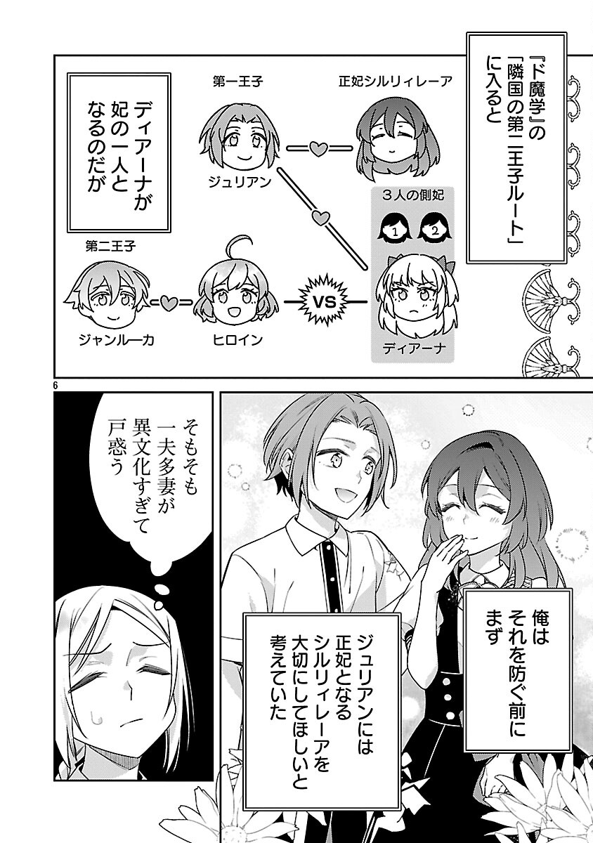 Akuyaku Reijo no Ani ni Tensei Shimashita Chapter 42 8ページ
