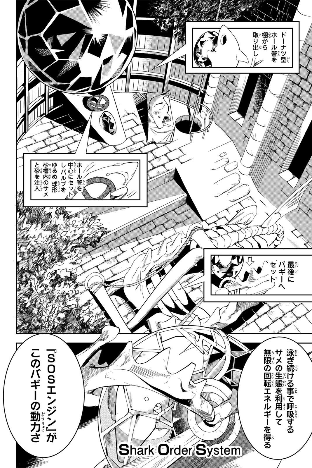 ZABAAAN Chapter 2 6ページ