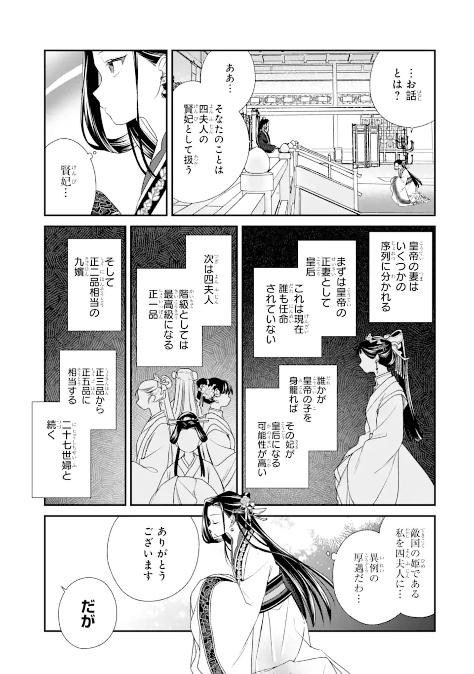 Konna Hazu Janakatta - Muriyari Koukyuu ni Totsugasareta Watashi ga, Koukyuu Kaikaku wo Nashitogeru Chapter 1 27ページ