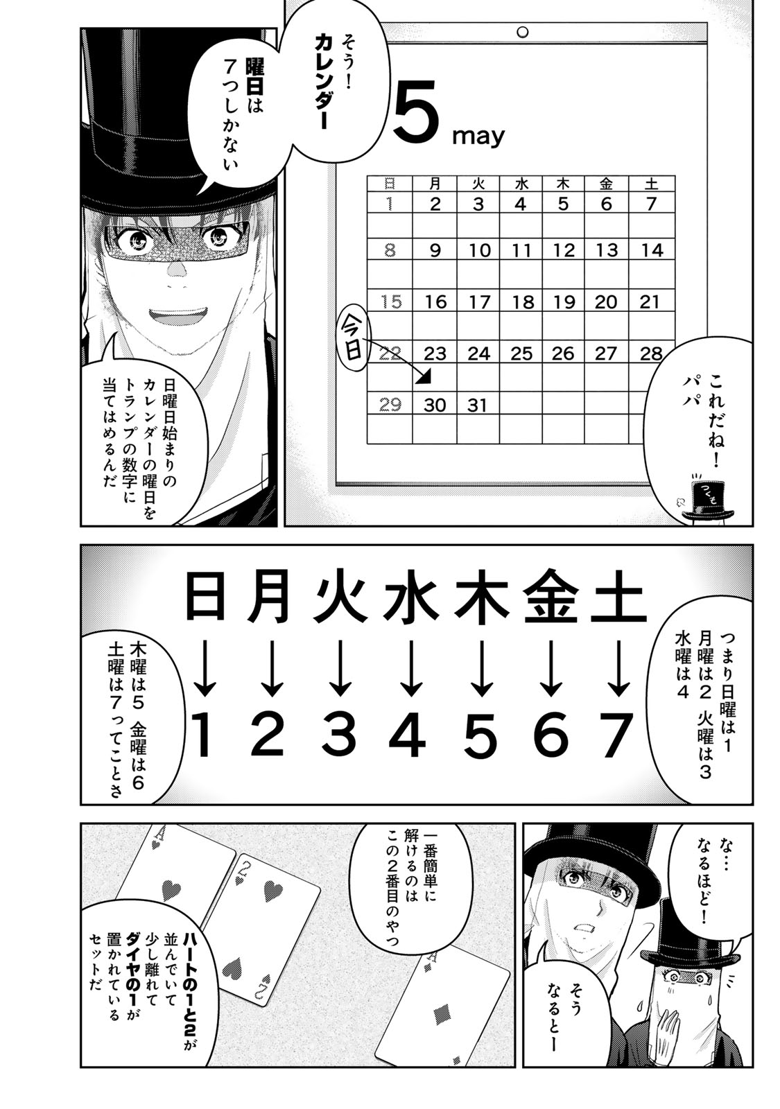 Kindaichi Papa no Jikenbo Chapter 28 8ページ