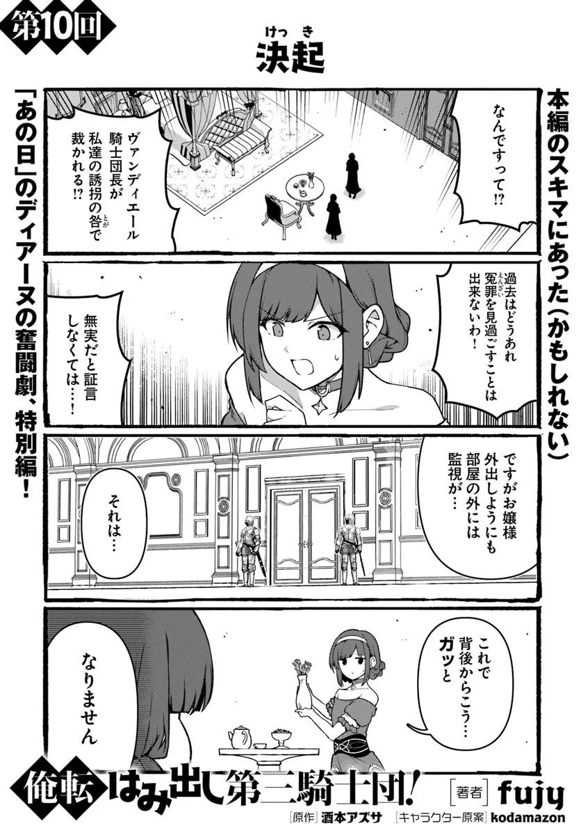 Ore, Akuyaku Kishidanchou ni Tensei suru Chapter 14.4 1ページ