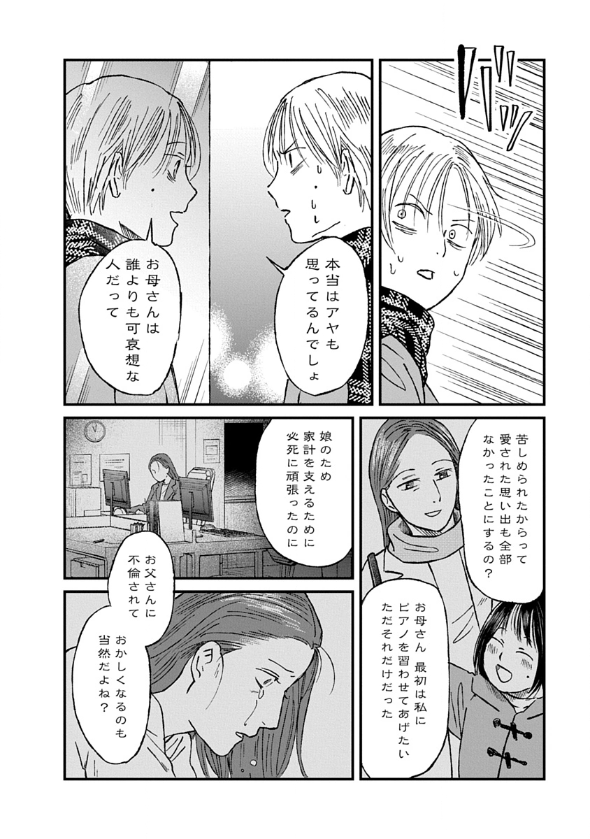 Watashi wo Sagasanaide, Hitori ni Shinaide Chapter 3.2 18ページ