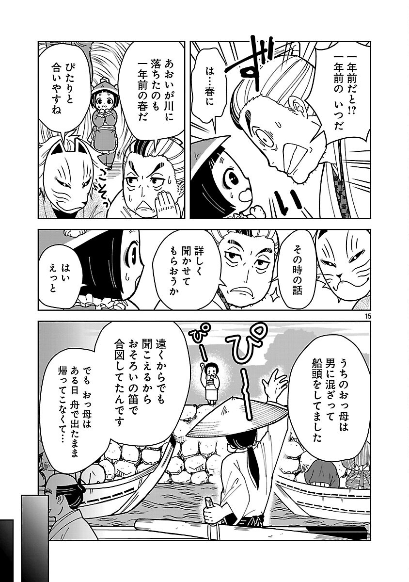 Nekomata Kurobee Chapter 6.2 17ページ