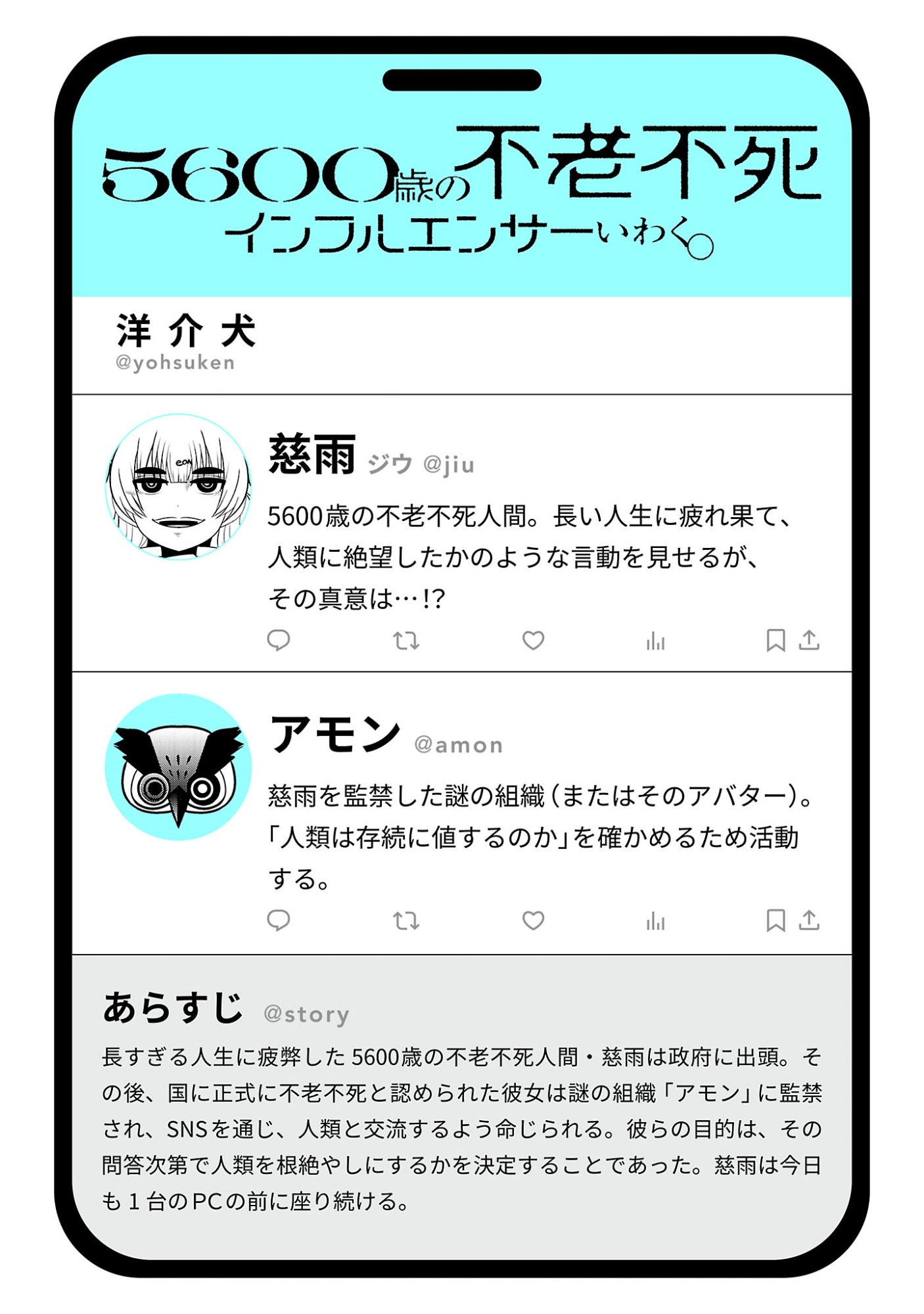 5600-Sai no Furoufushi Influencer Iwaku. Chapter 47 2ページ