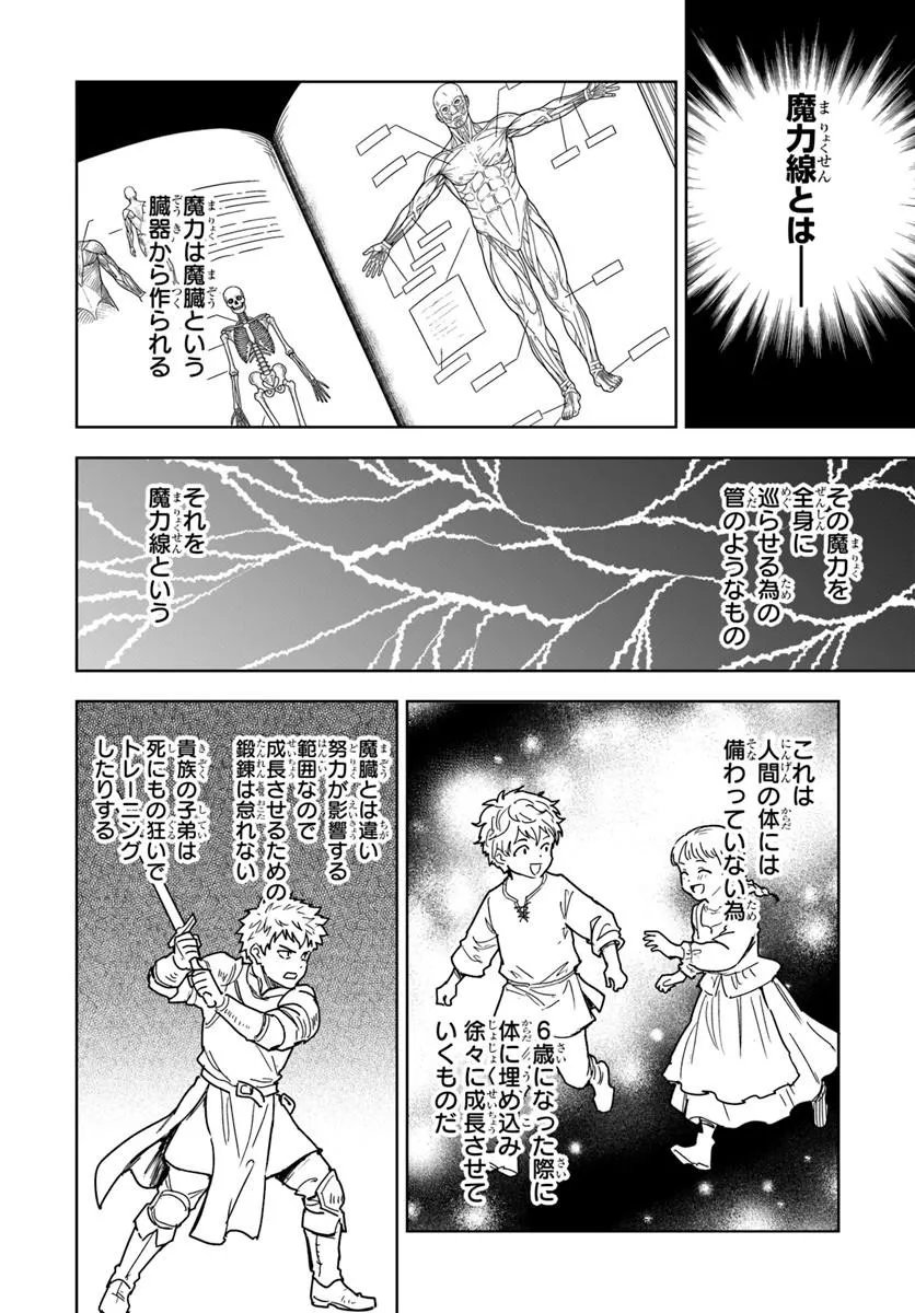Kimono Kizoku ga Sei ni Au you desu Chapter 3.2 2ページ