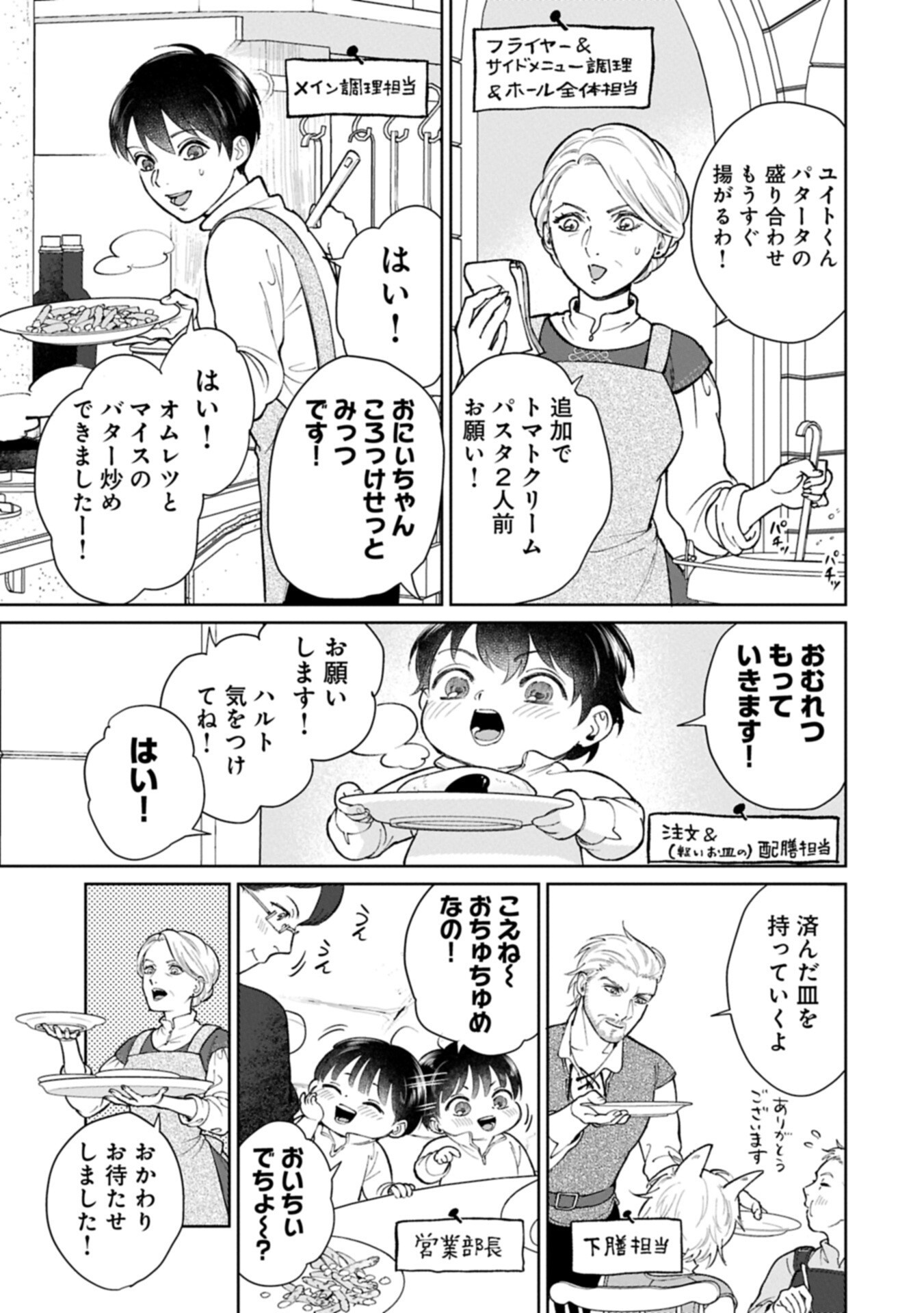 Ashita mo ii Hi de Arimasu you ni - Isekai de Atarashii Kazoku ga Dekimashita Chapter 6.2 9ページ