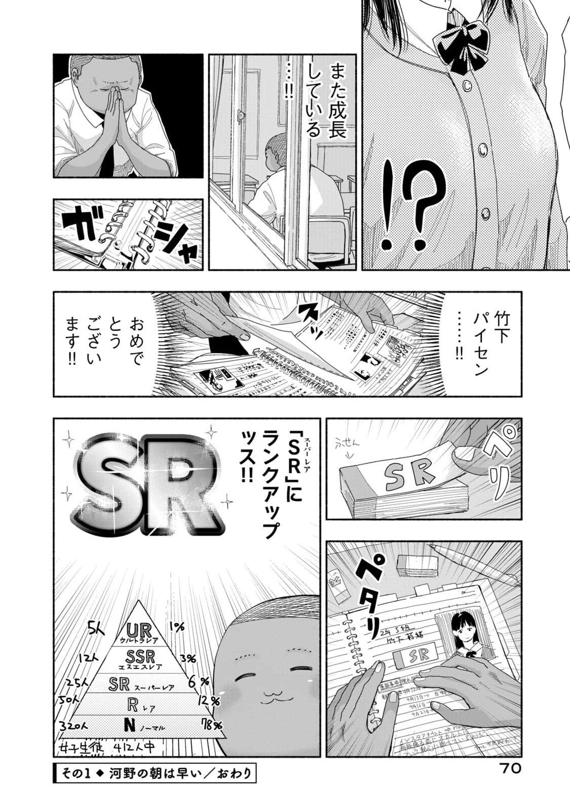 Zutto Seishun Poi desu yo Chapter 5 4ページ