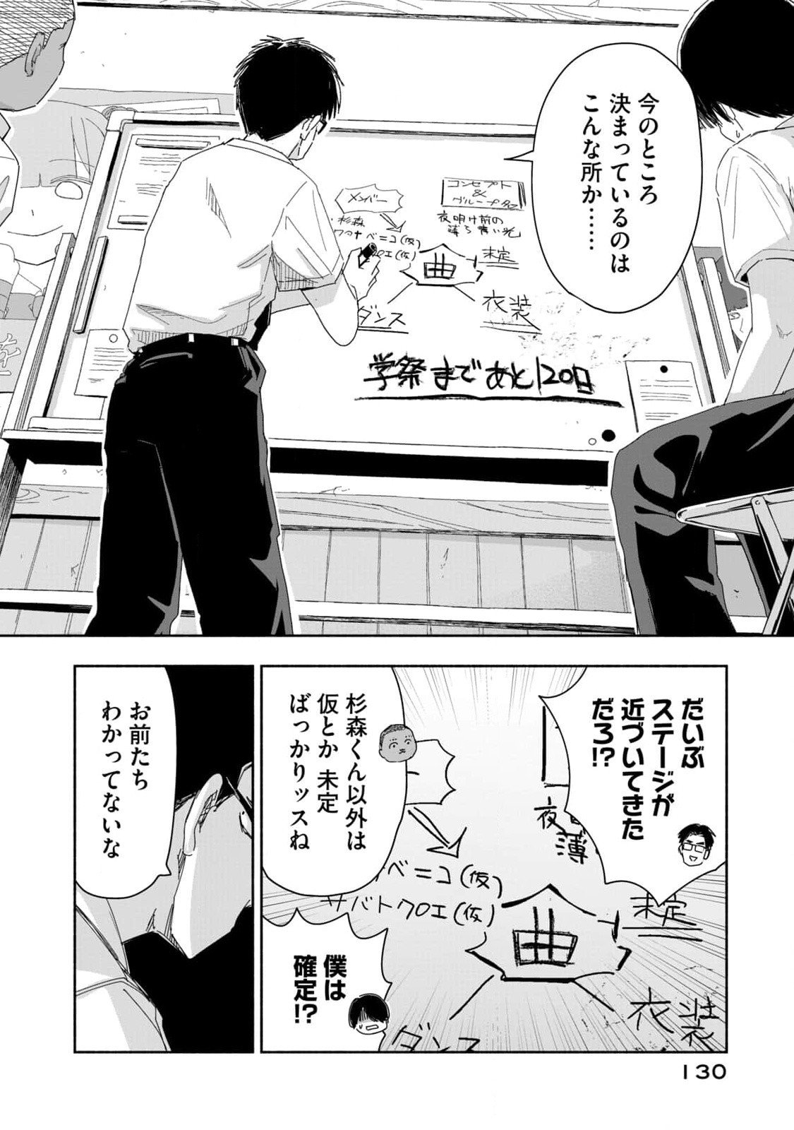 Zutto Seishun Poi desu yo Chapter 8 14ページ