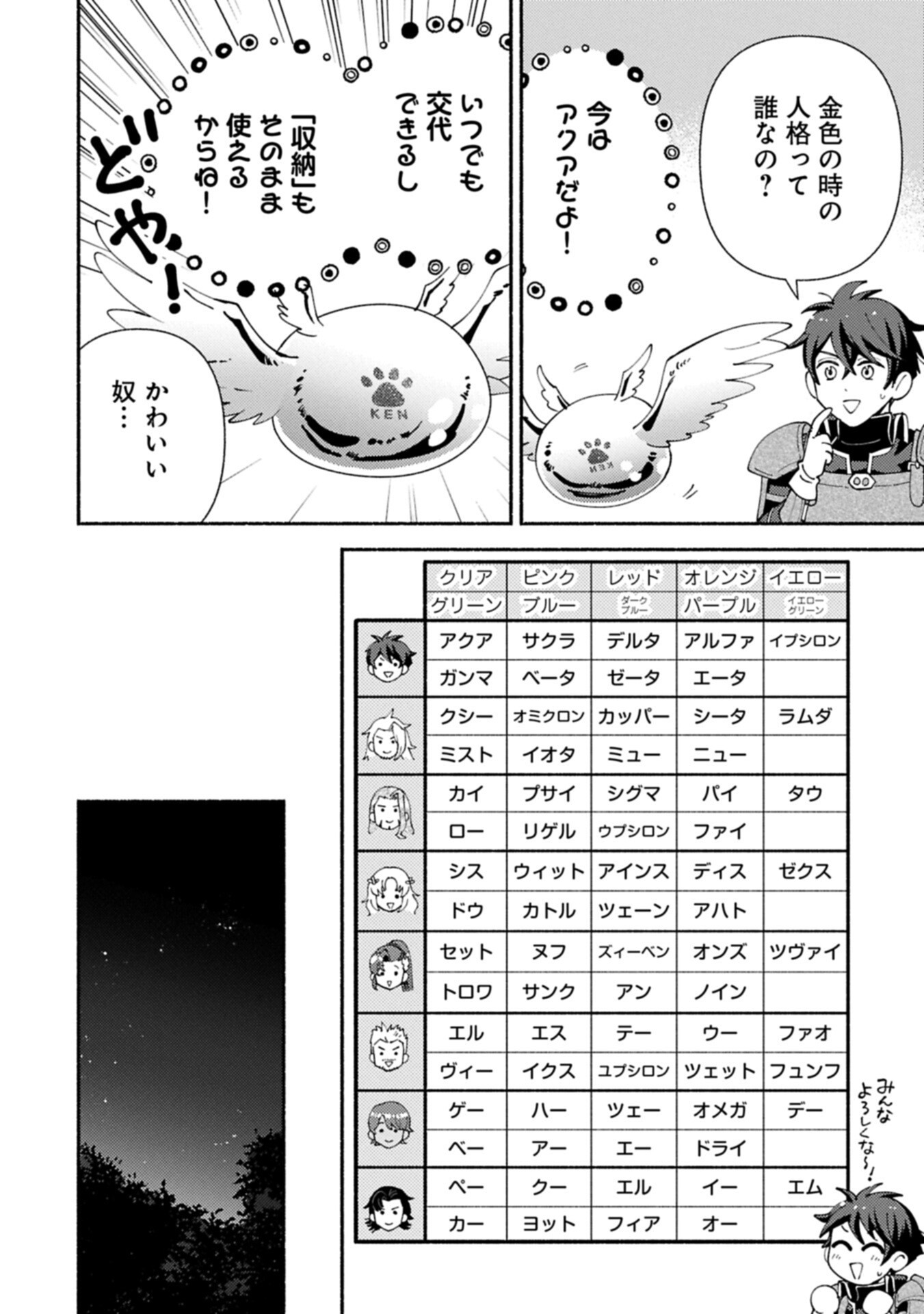 Mofumofu to Mukumuku to Isekai Hyouryuu Seikatsu Chapter 33.2 4ページ