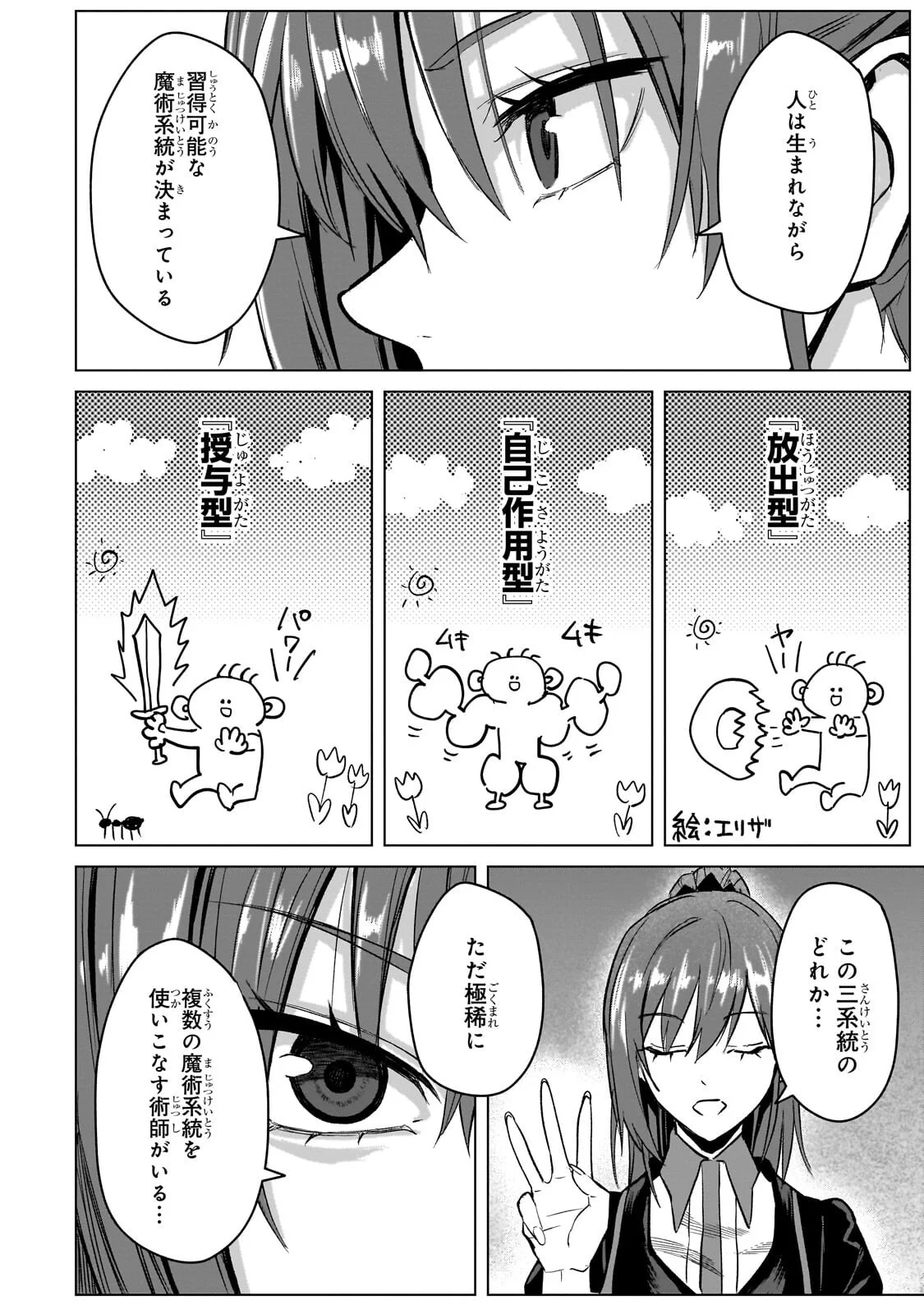 Jibun wo SSS-Kyuu da to Omoikondeiru C-Kyuu Majutsu Gakusei Chapter 5.2 2ページ