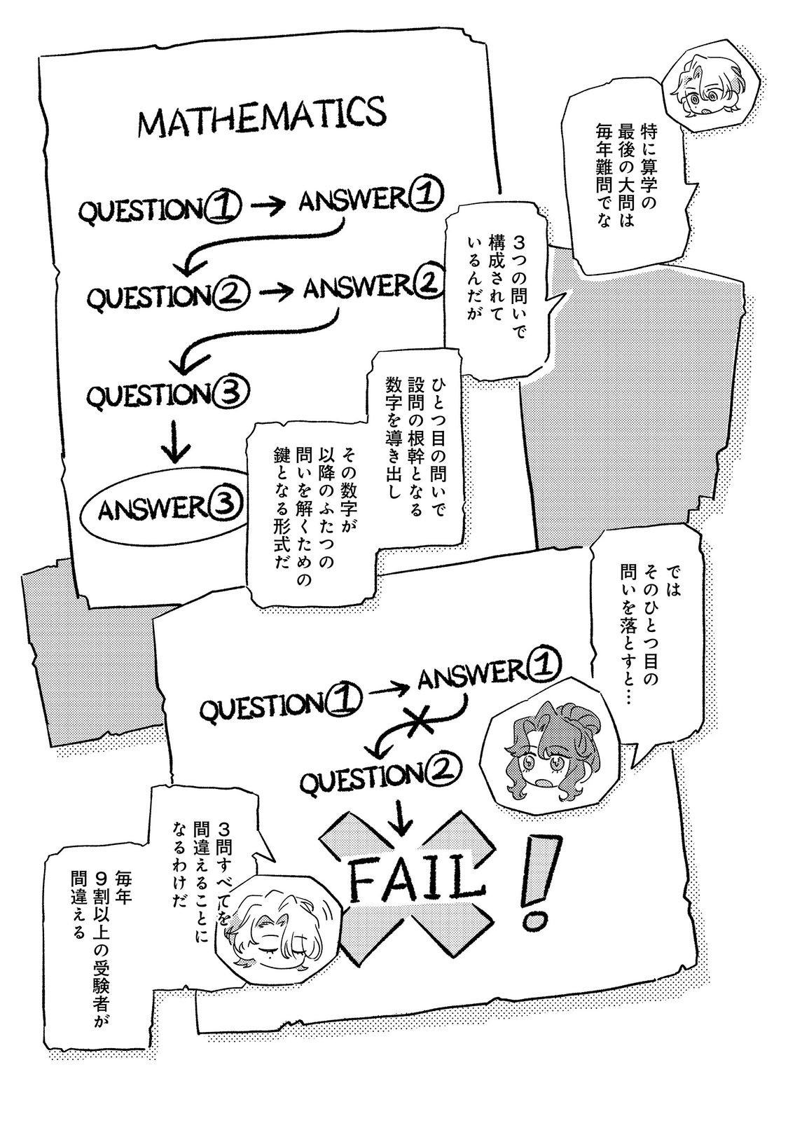 Kizoku Gakuen no Fumunritsu Chapter 4 15ページ