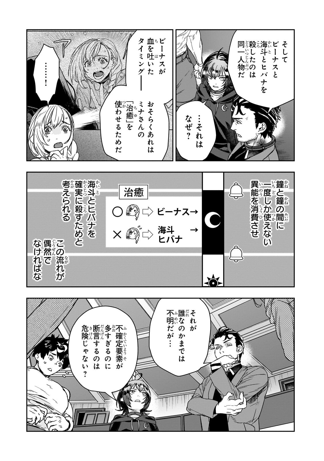 Zunou to Inou ni Kinniku de Shouri suru Death Game Chapter 5.3 2ページ