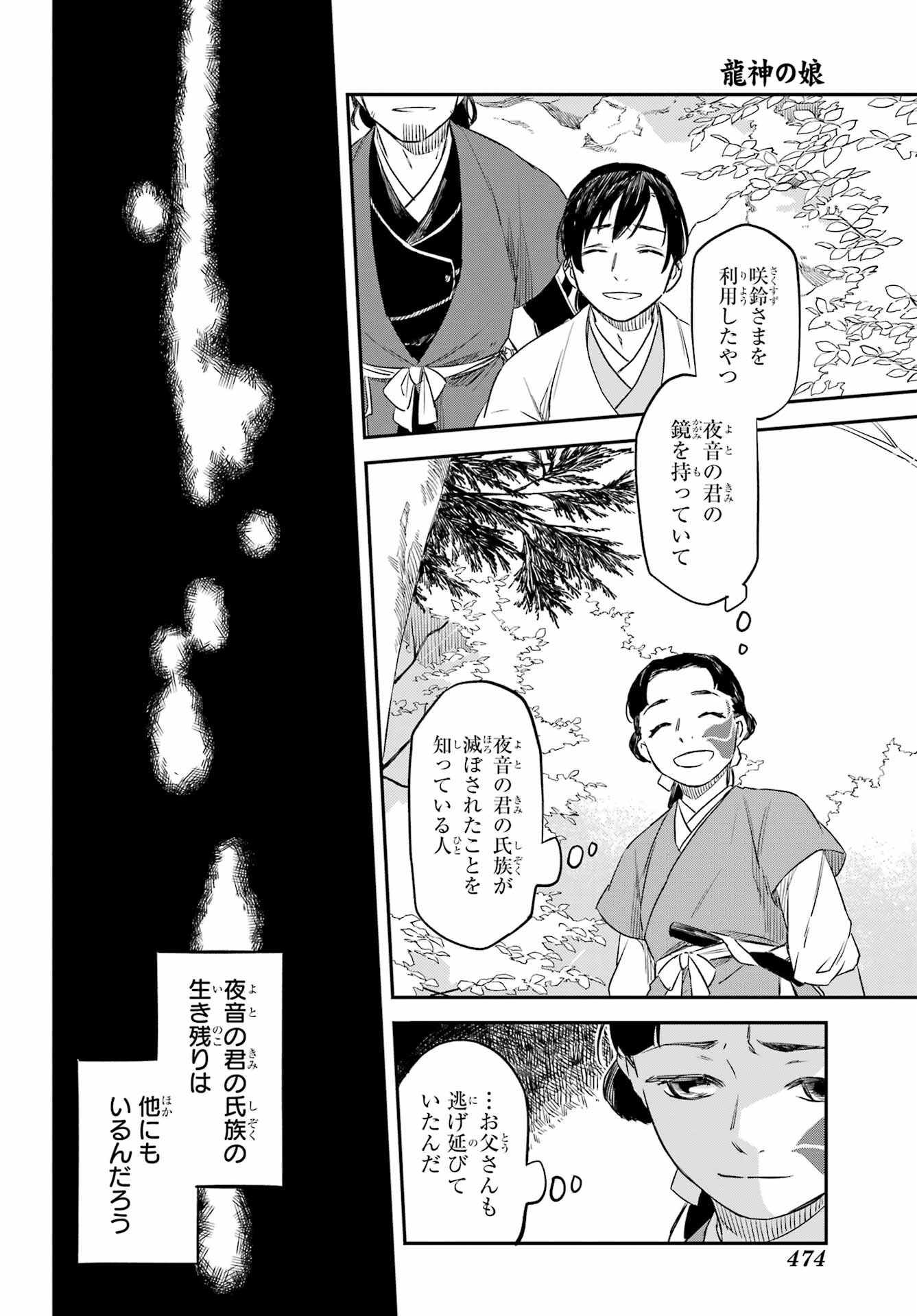 Ryuujin no Musume Chapter 11 10ページ