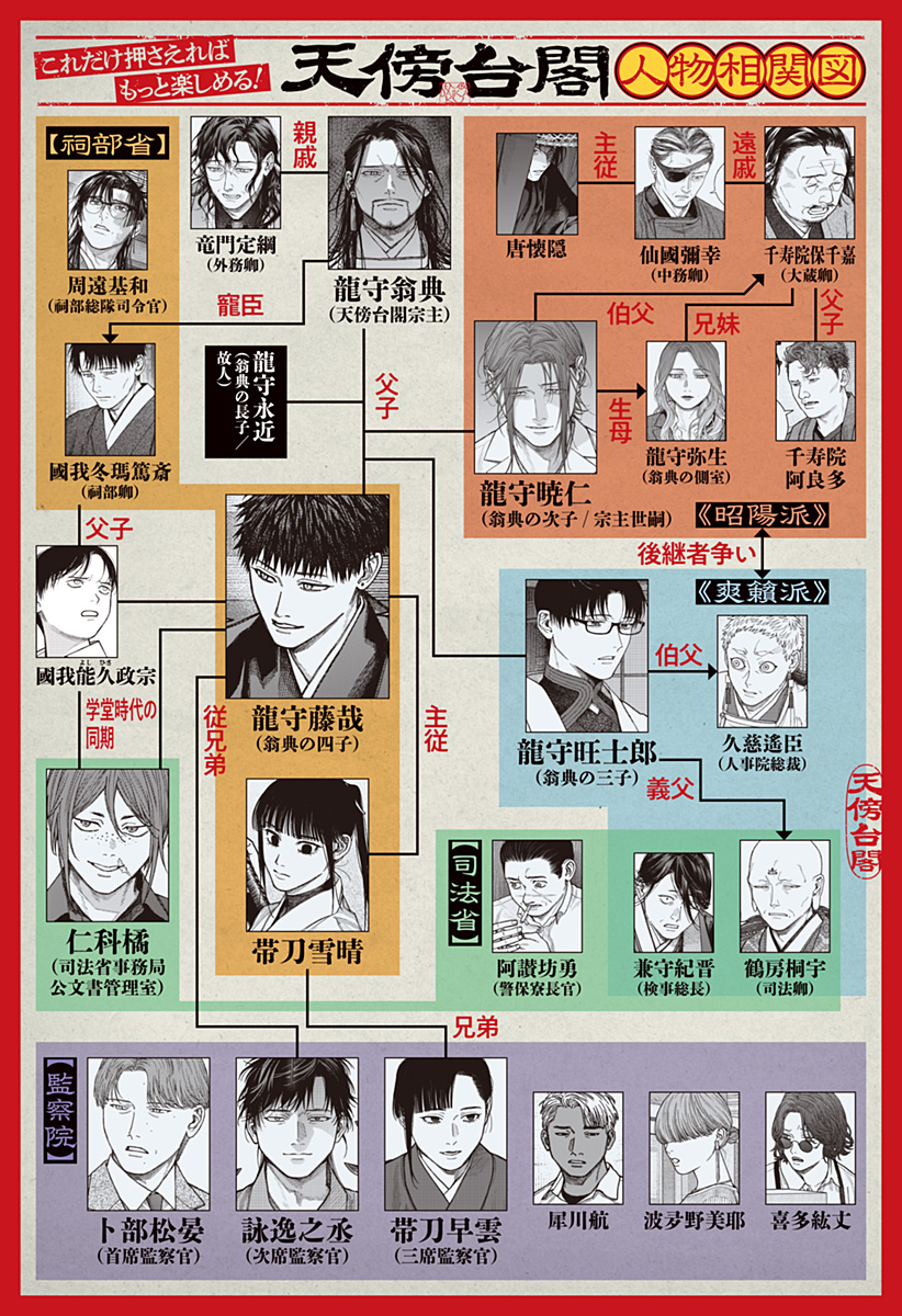 Tenbou Daikaku Chapter 26 1ページ