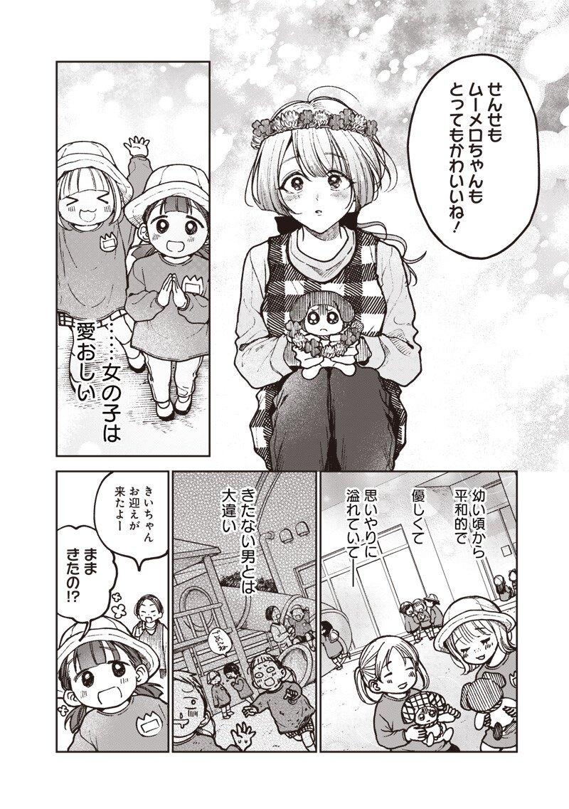 Risoukyou Joshi Zukan Chapter 8.1 8ページ