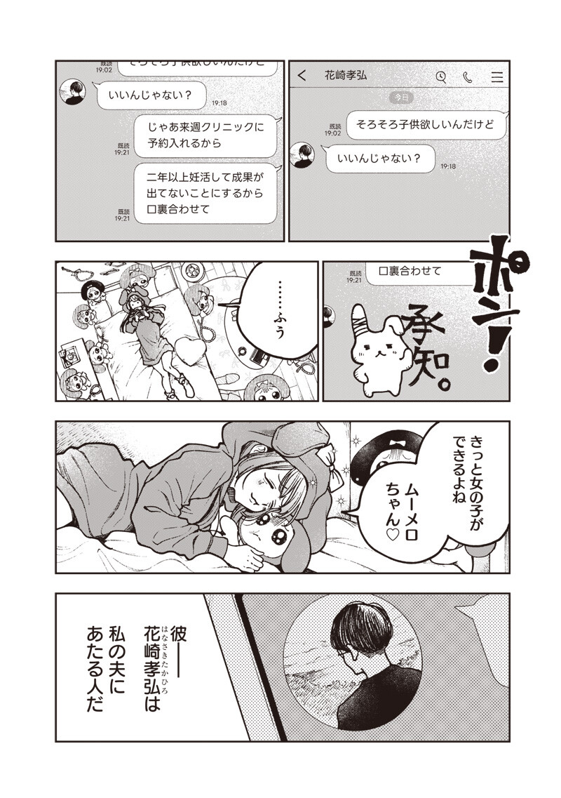 Risoukyou Joshi Zukan Chapter 8.1 10ページ