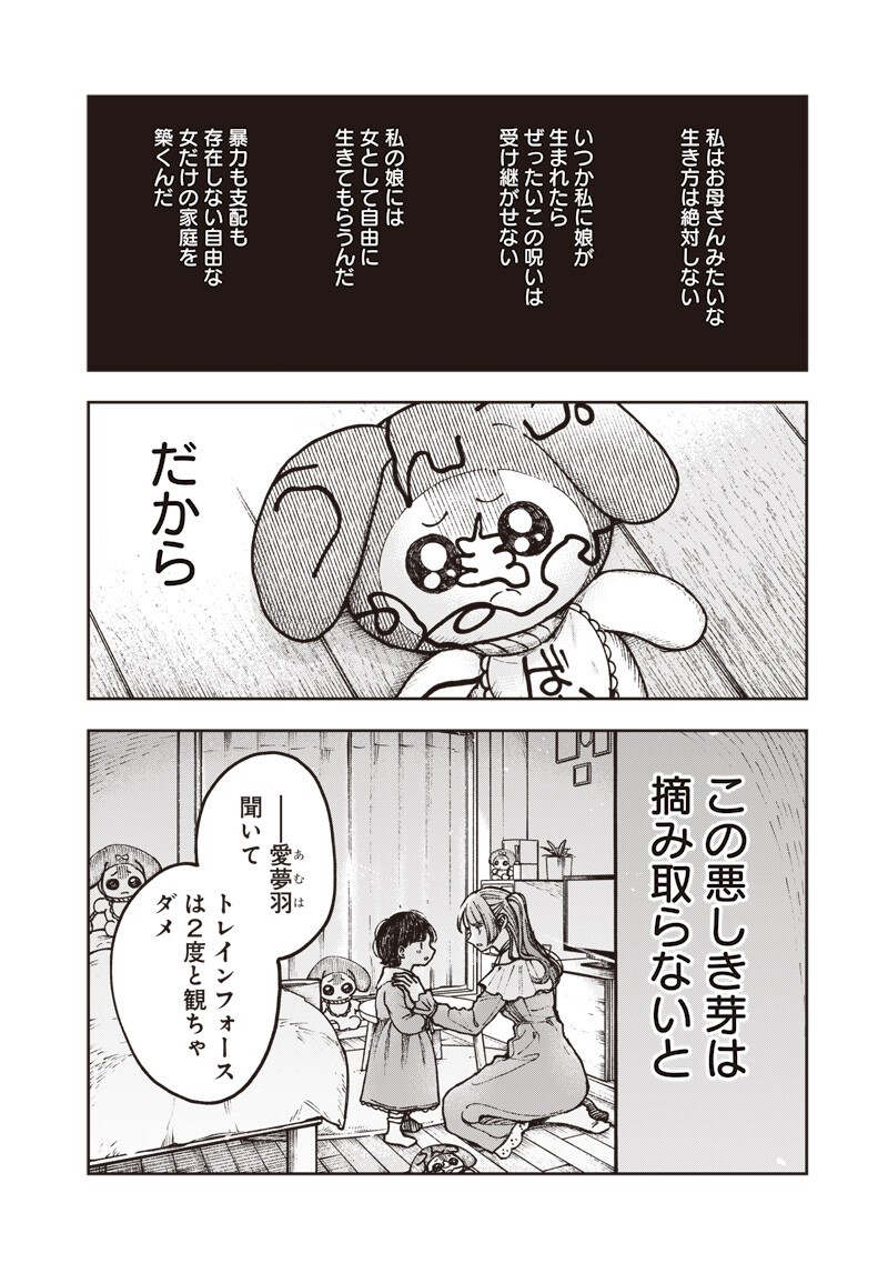 Risoukyou Joshi Zukan Chapter 8.3 8ページ