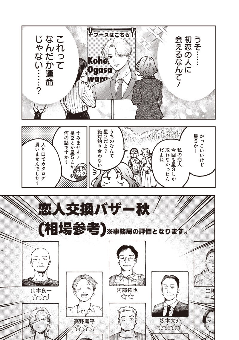 Risoukyou Joshi Zukan Chapter 9.5 7ページ