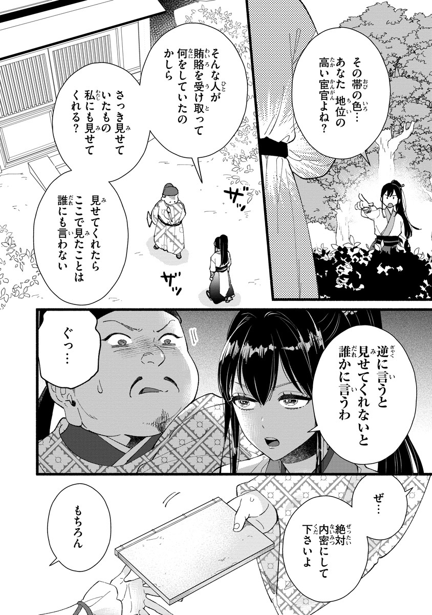 Koukyuu no Dansouhi: Nazotoki Musume wa Koutei no Oki ni Iri Chapter 2 22ページ