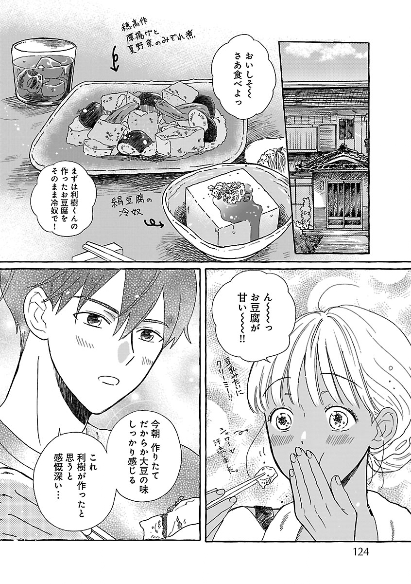 Moeko to Hatake to Otera Gohan Chapter 4 20ページ