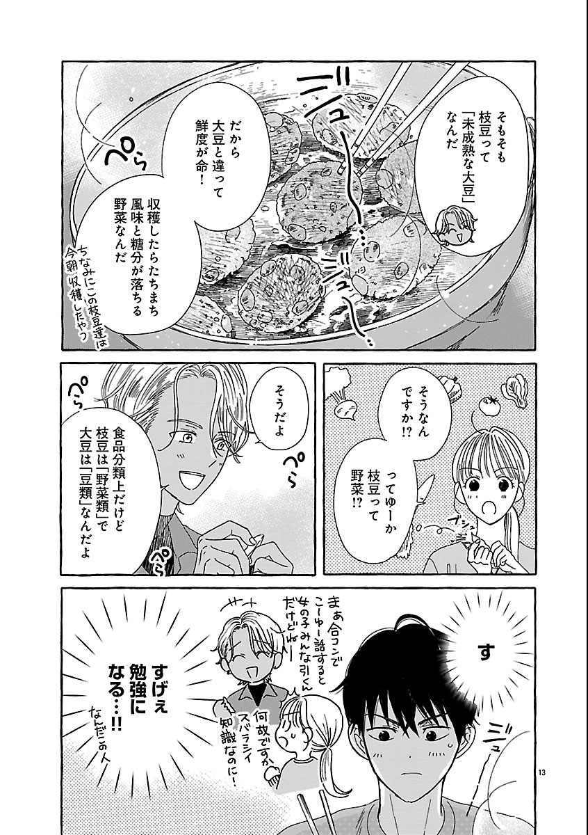 Moeko to Hatake to Otera Gohan Chapter 7 17ページ