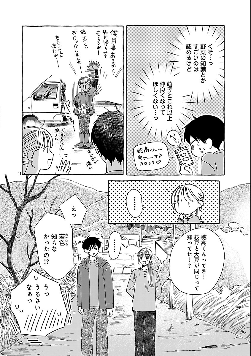 Moeko to Hatake to Otera Gohan Chapter 7 22ページ