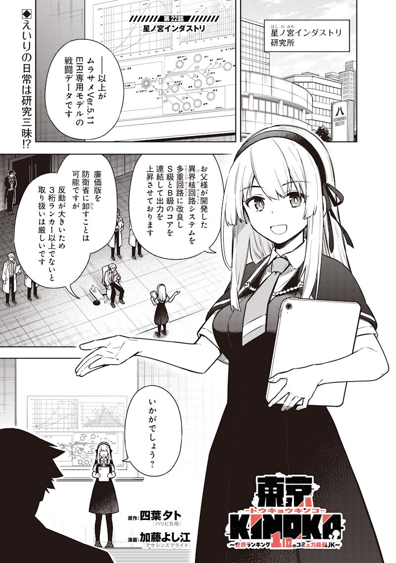 Toukyou KINOKO: Sekai Ranking 1-i no Komyu-ryoku Saijaku JK Chapter 22 1ページ