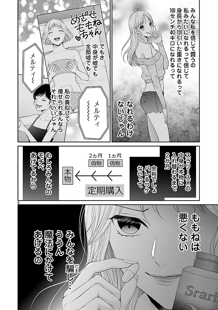 Watashi ga Tsumi wo Okasu Riyuu Chapter 8.1 8ページ