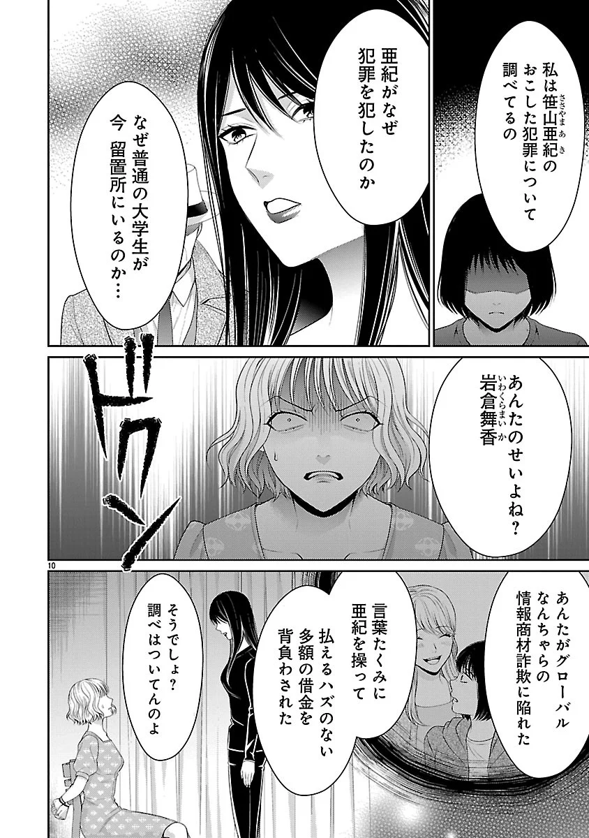 Watashi ga Tsumi wo Okasu Riyuu Chapter 8.1 10ページ