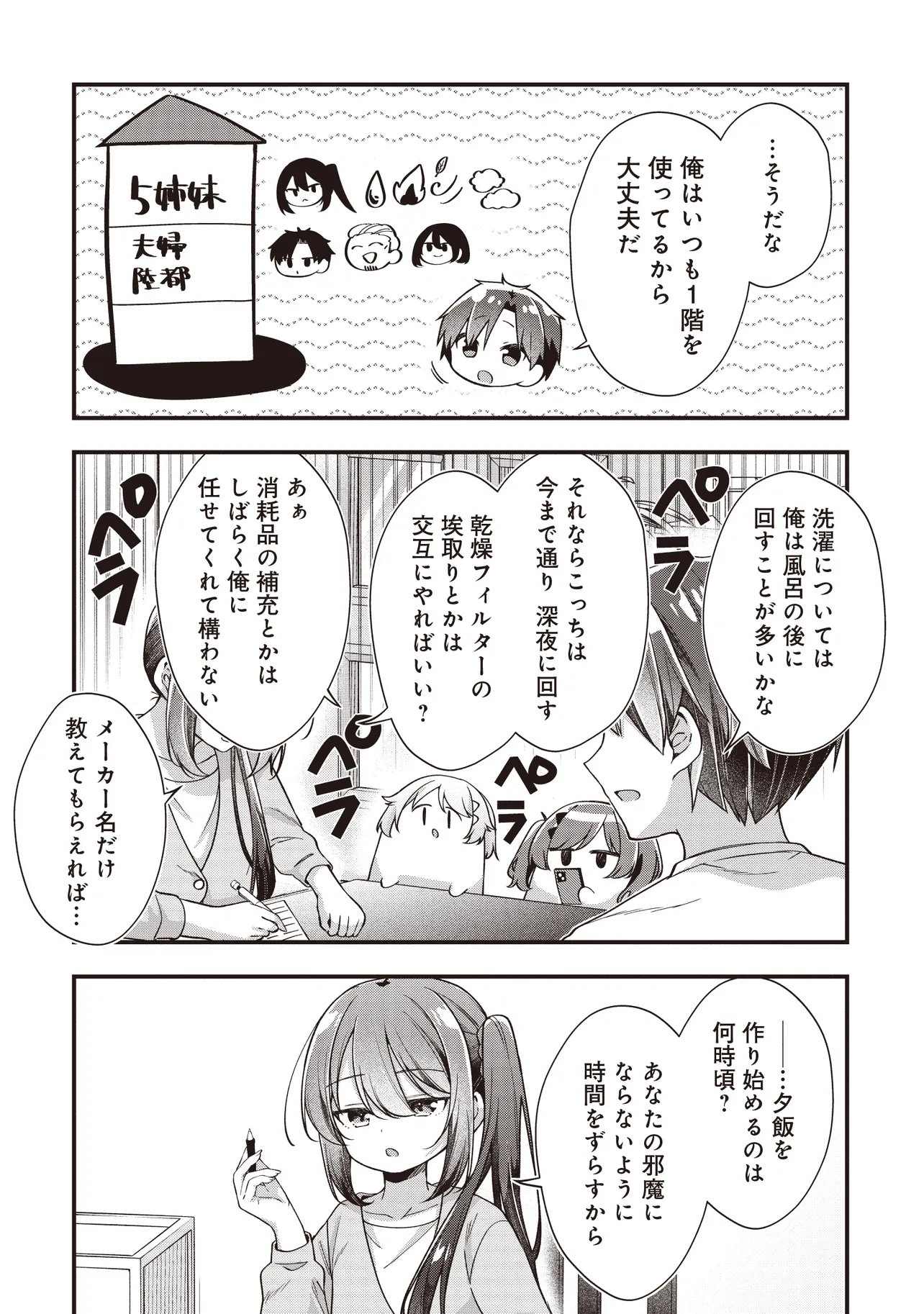 Gimai 5-nin iru Chapter 2.2 3ページ