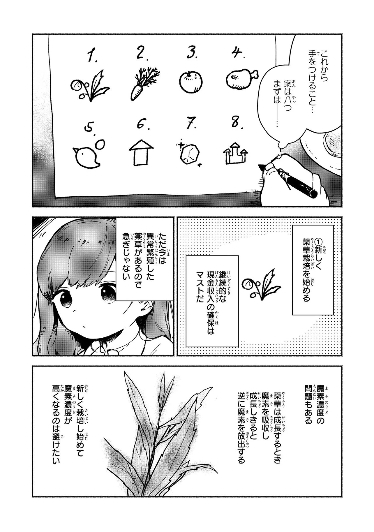 Wasurerare Reijou wa Kimana ni Kurashitai Chapter 3.4 1ページ