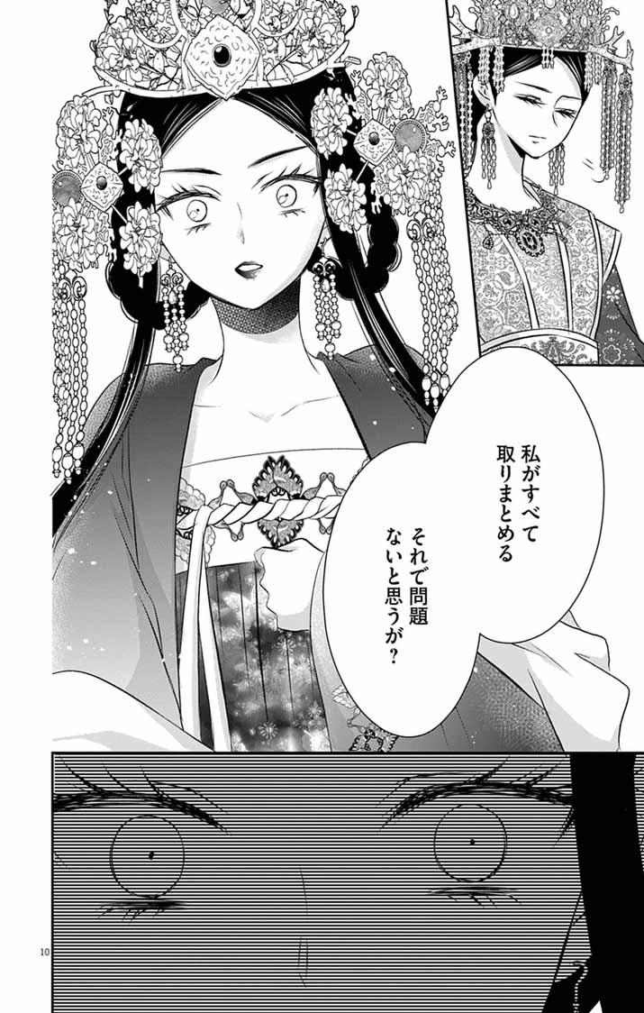 Koutei Denka no Yakutou Kisaki Chapter 14 10ページ