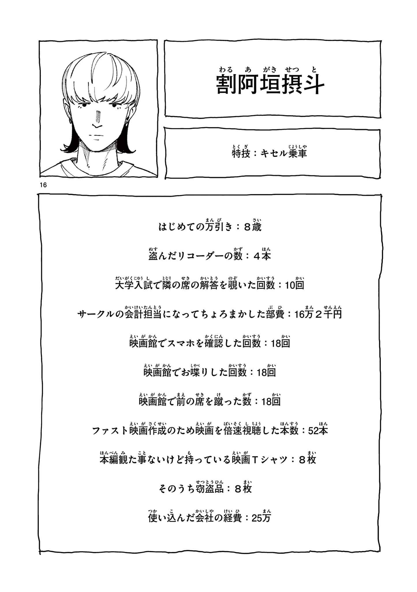 Enma-Chan no Result Chapter 10 16ページ