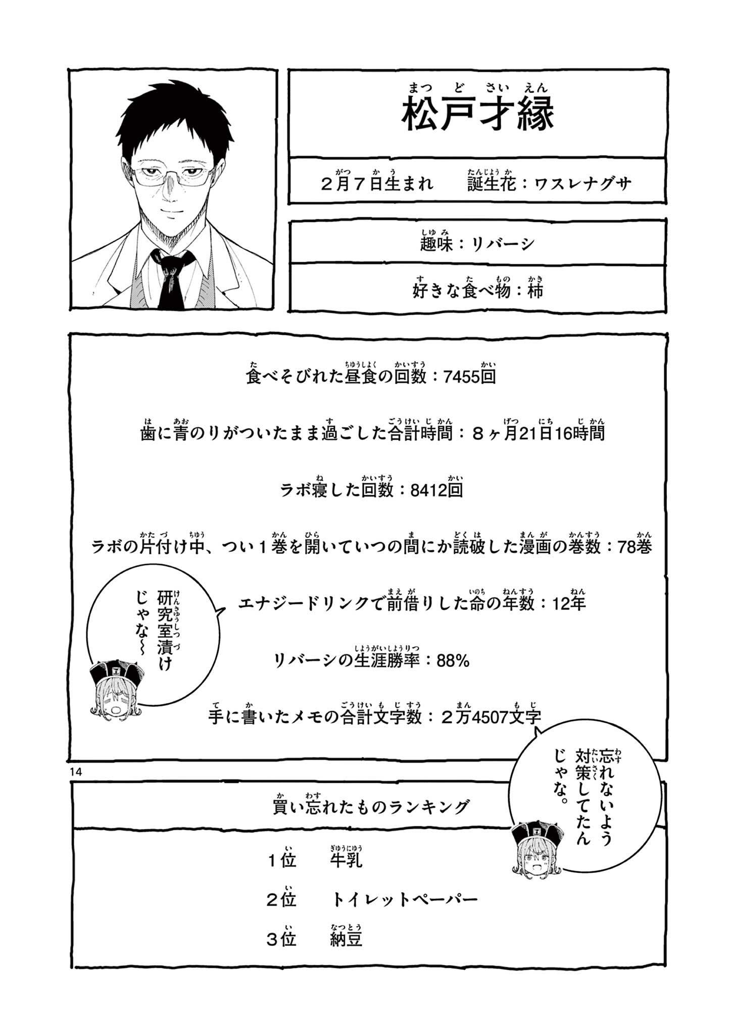 Enma-Chan no Result Chapter 11 14ページ